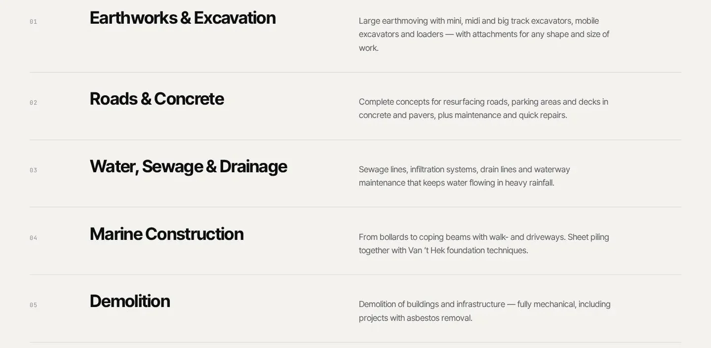 CGC concept, further home page section